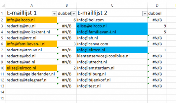 maillijsten vergeleken met opmaak en formule