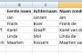 Namen splitsen in Excel